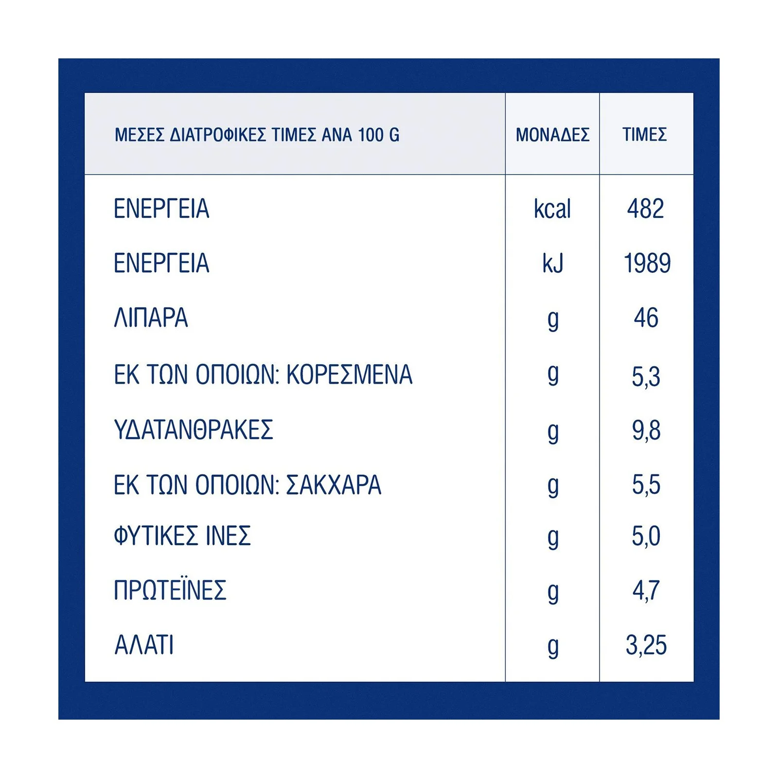 BARILLA Έτοιμη Σάλτσα Ζυμαρικών Pesto Alla Genovese Χωρίς γλουτένη 190g - Image 3