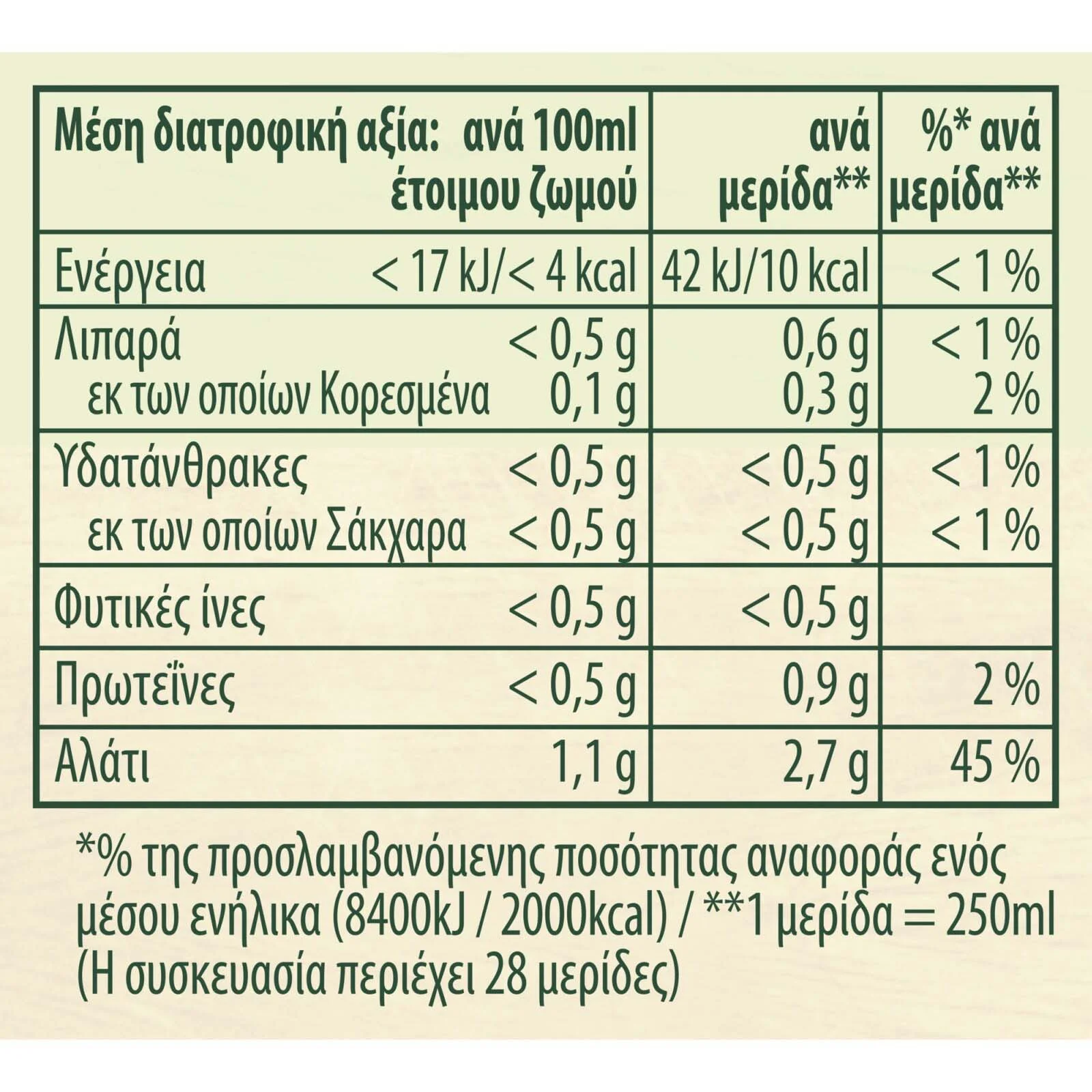 KNORR Ζωμός Extra Γεύση Λαχανικών 130g - Image 3