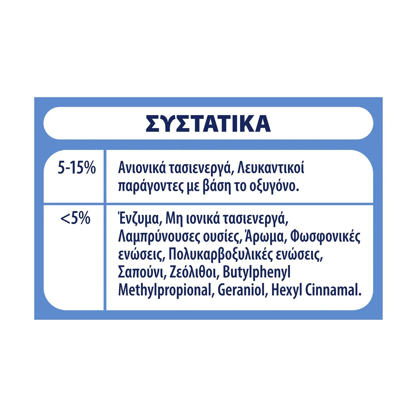 SKIP Απορρυπαντικό Πλυντηρίου Ρούχων Σκόνη 45 πλύσεις - Image 4